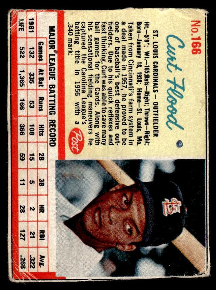 1962 Post Cereal Baseball Curt Flood #166