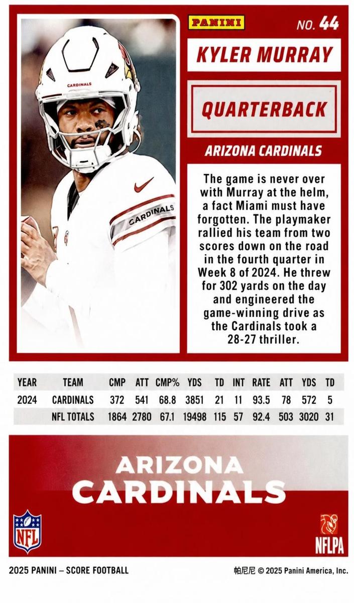 2025 Panini Score Football Scorecard Kyler Murray #44
