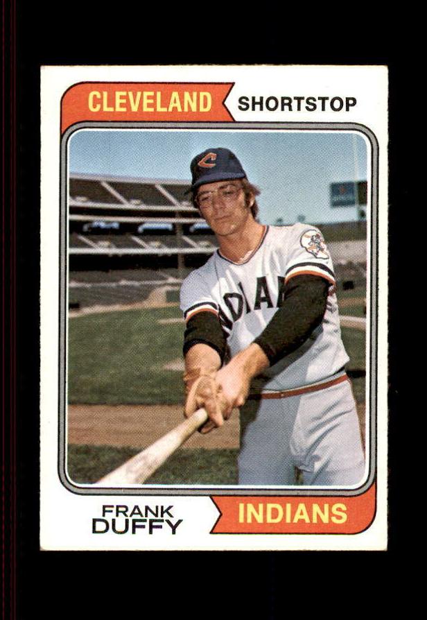 1974 Topps Baseball Frank Duffy #81
