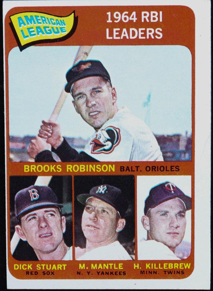 1965 Topps Baseball Brooks Robinson #5 PSA 8