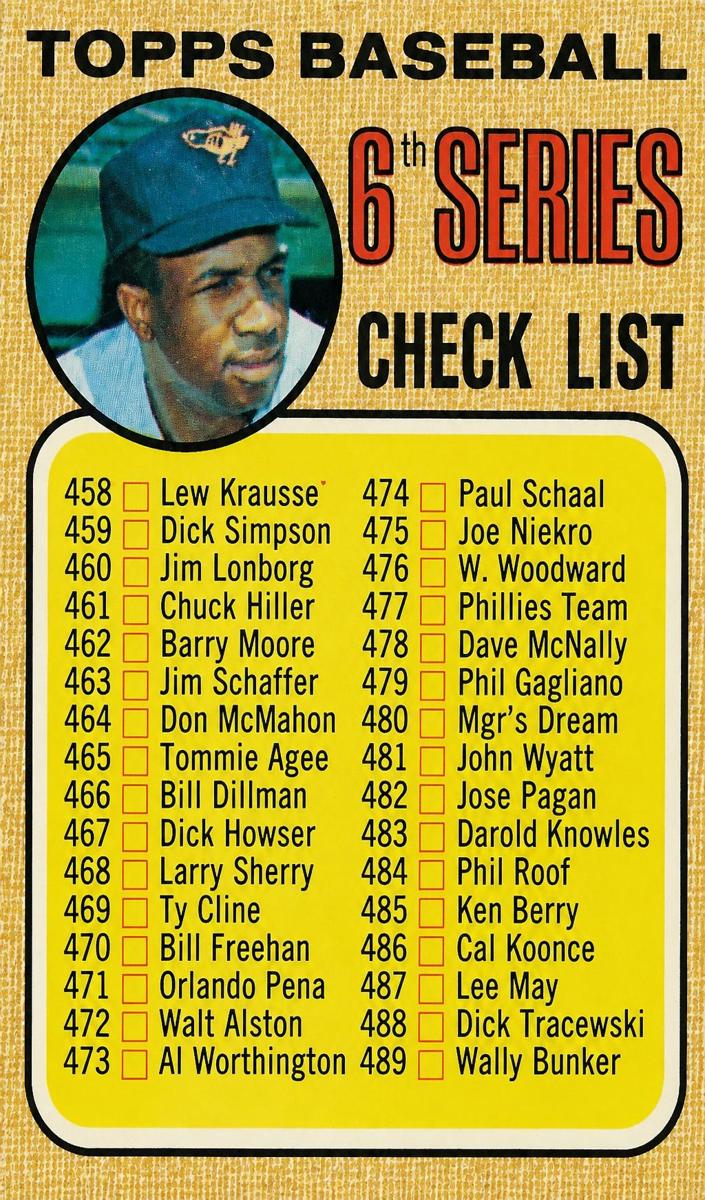 1968 Topps Baseball Neck Chain Checklist: Frank Robinson #454
