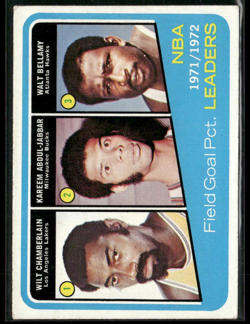 1972 Topps Basketball Wilt Chamberlain #173 PSA 8