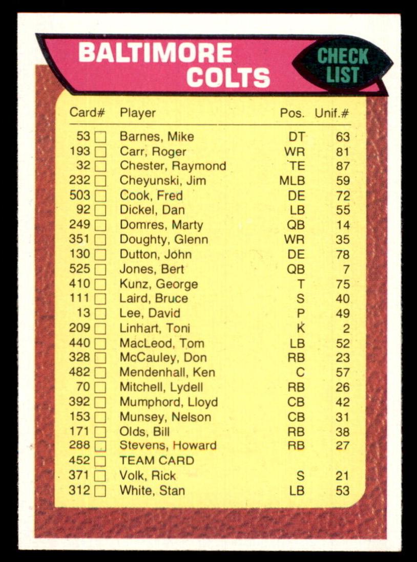 1976 Topps Football Colts #452 PSA 9