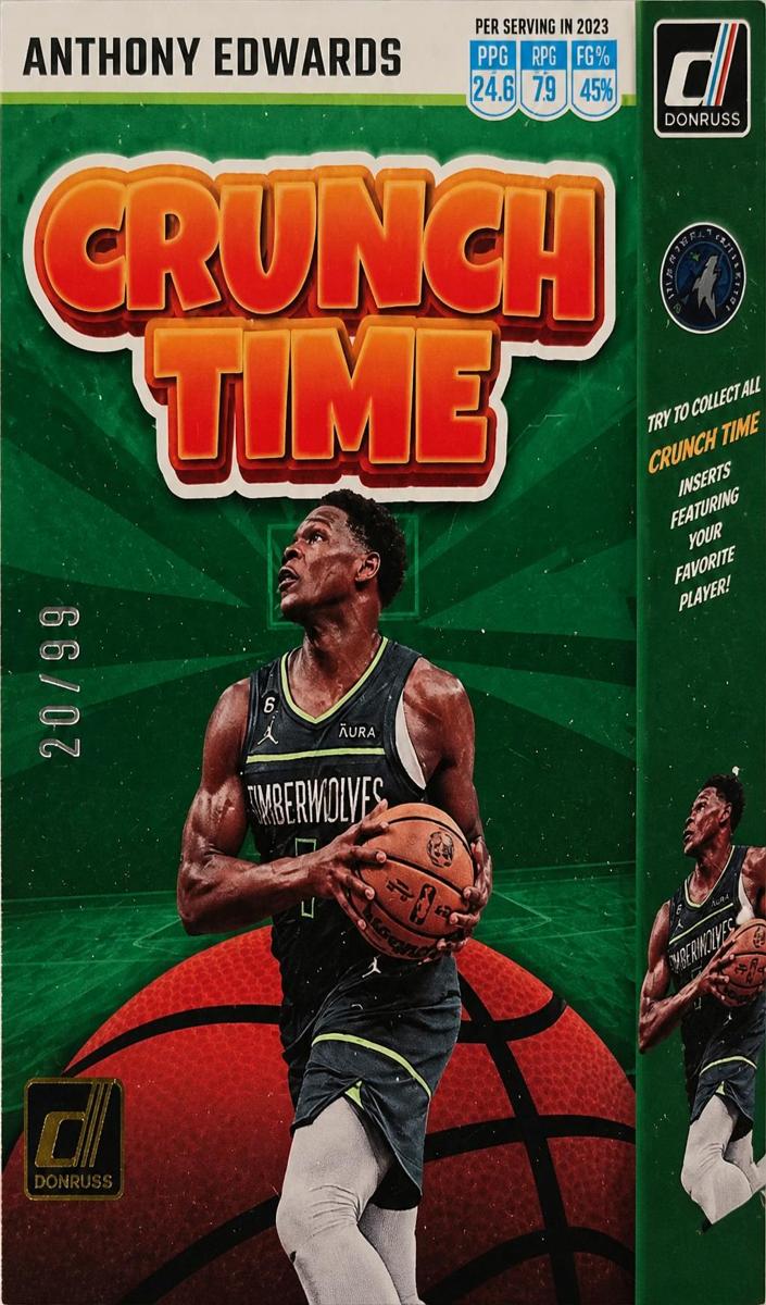 2023 Panini Donruss Basketball Holo Laser Anthony Edwards #4