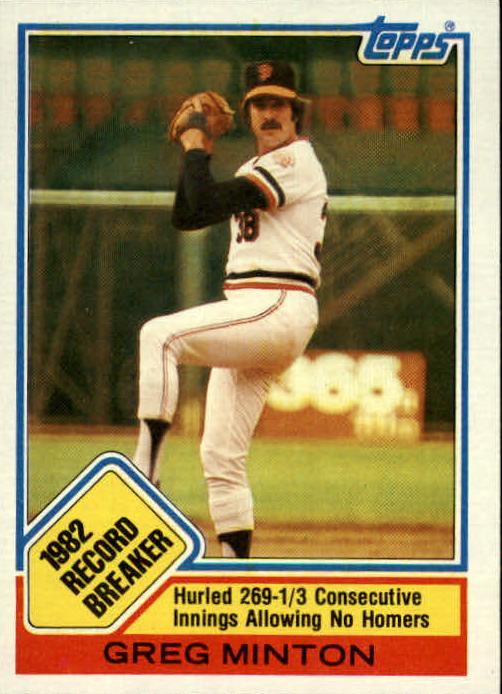 1983 Topps Baseball Greg Minton #3