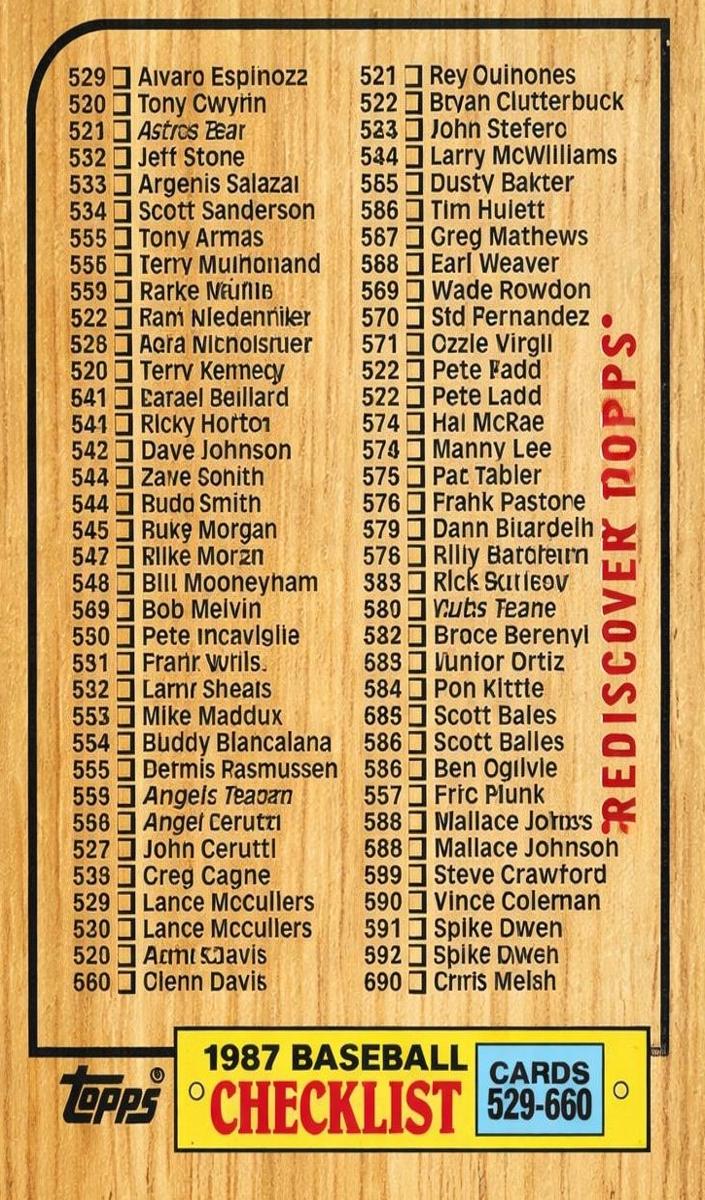 1987 Topps Baseball Checklist 529-660 #654 PSA 10