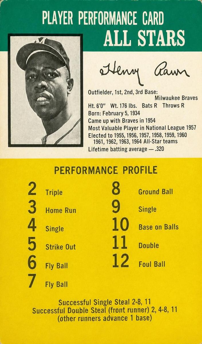 Henry Aaron