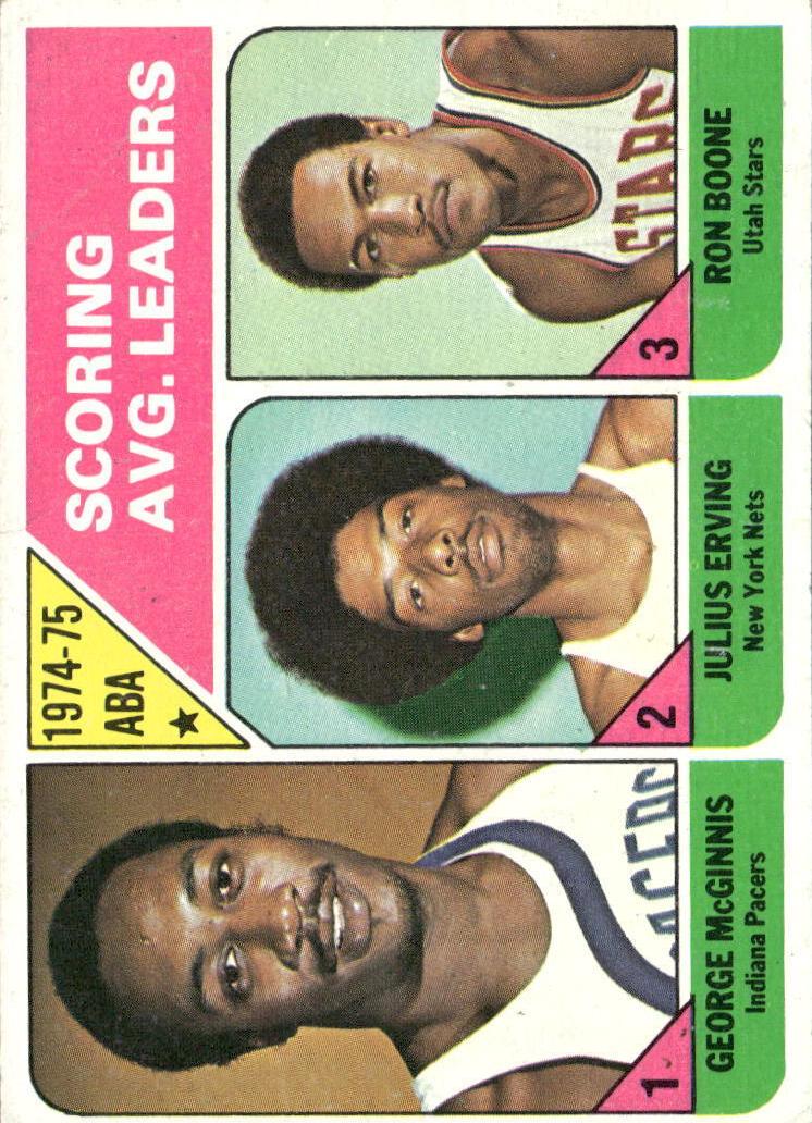 1975 Topps Basketball George McGinnis #221 PSA 9