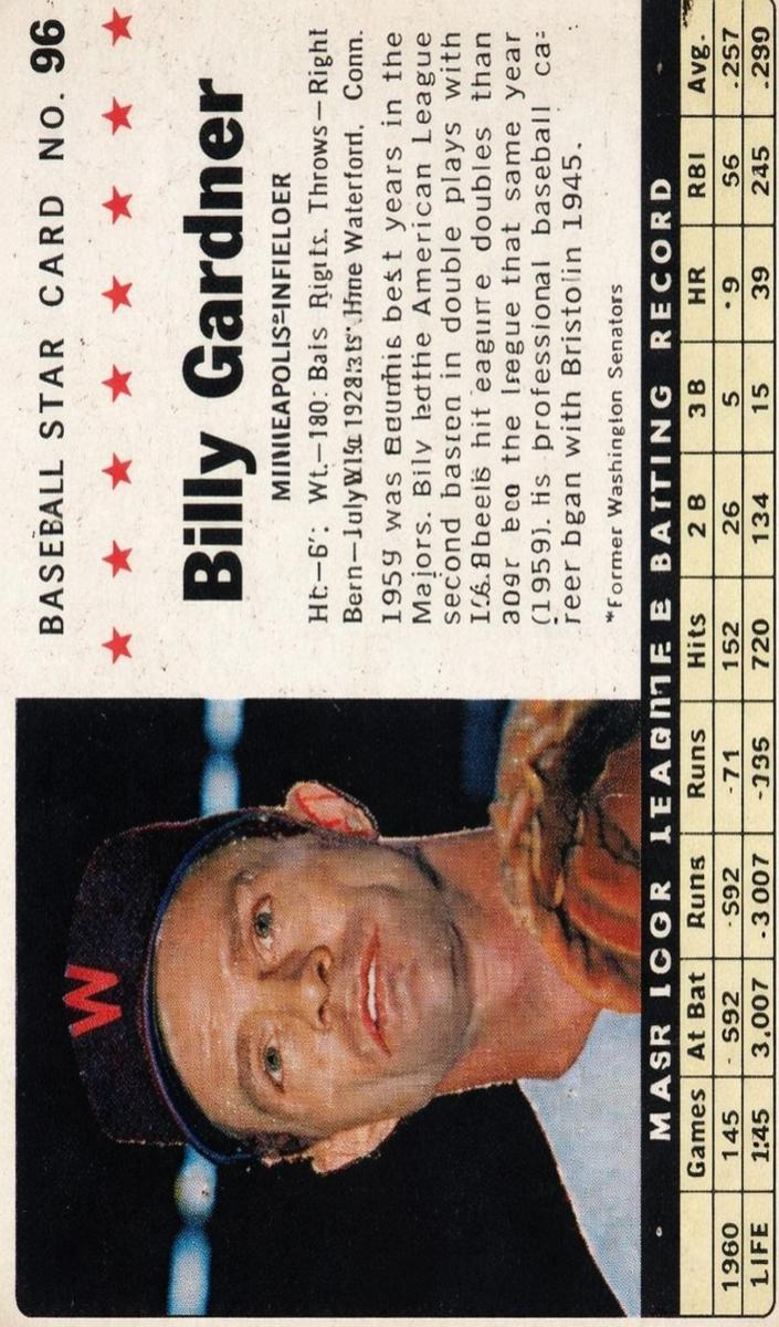 Billy Gardner