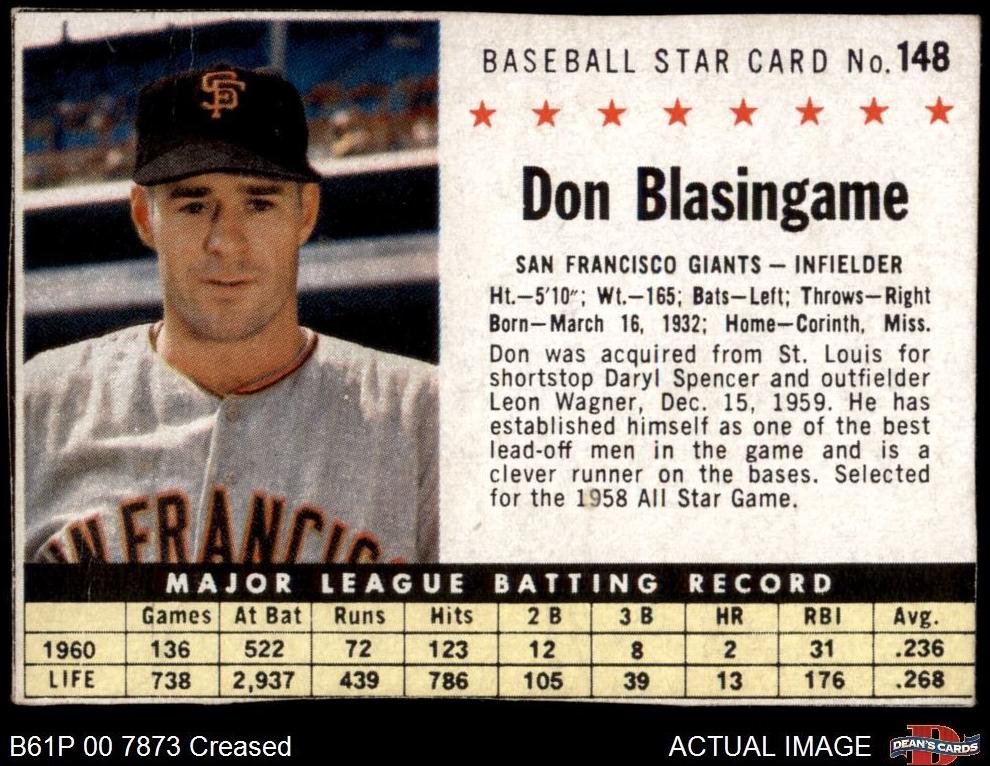 1961 Post Cereal Baseball Hand Cut Don Blasingame #148
