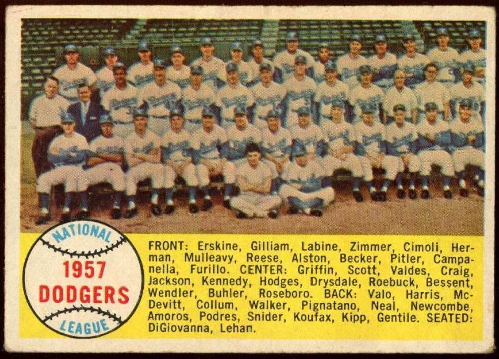 1958 Topps Baseball Dodgers Team #71