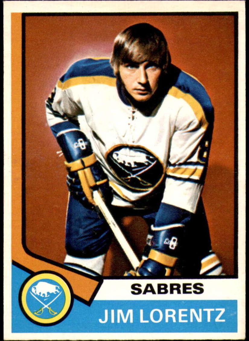 1974 O-Pee-Chee Hockey Jim Lorentz #61