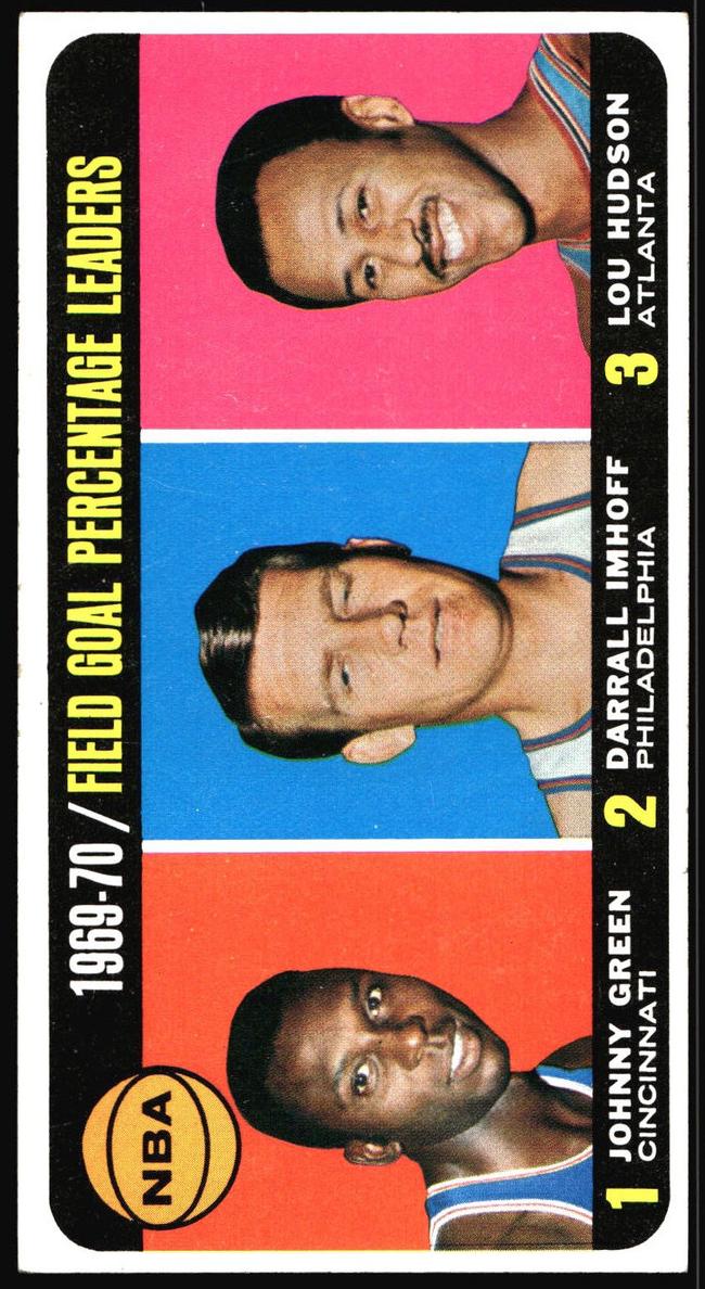 1970 Topps Basketball Johnny Green #3
