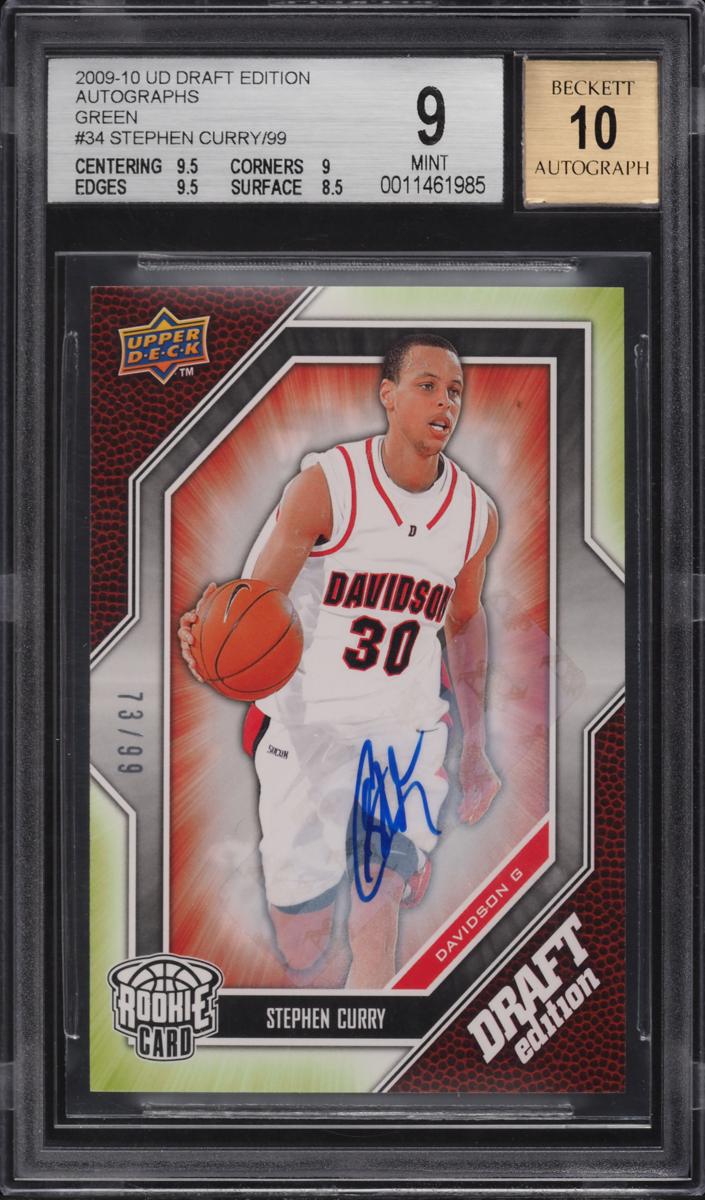 Stephen Curry