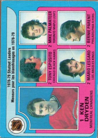 1979 O-Pee-Chee Hockey Shutout Leaders #8