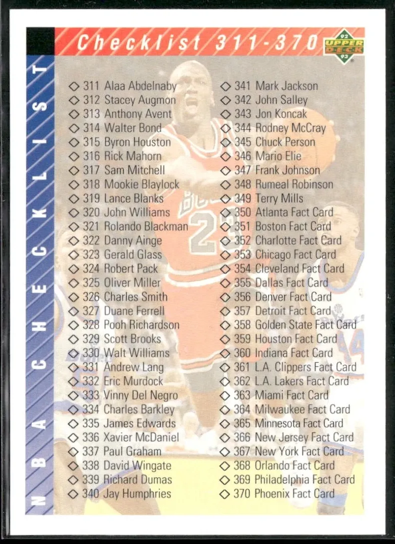 1992 Upper Deck Basketball Checklist Michael Jordan #419