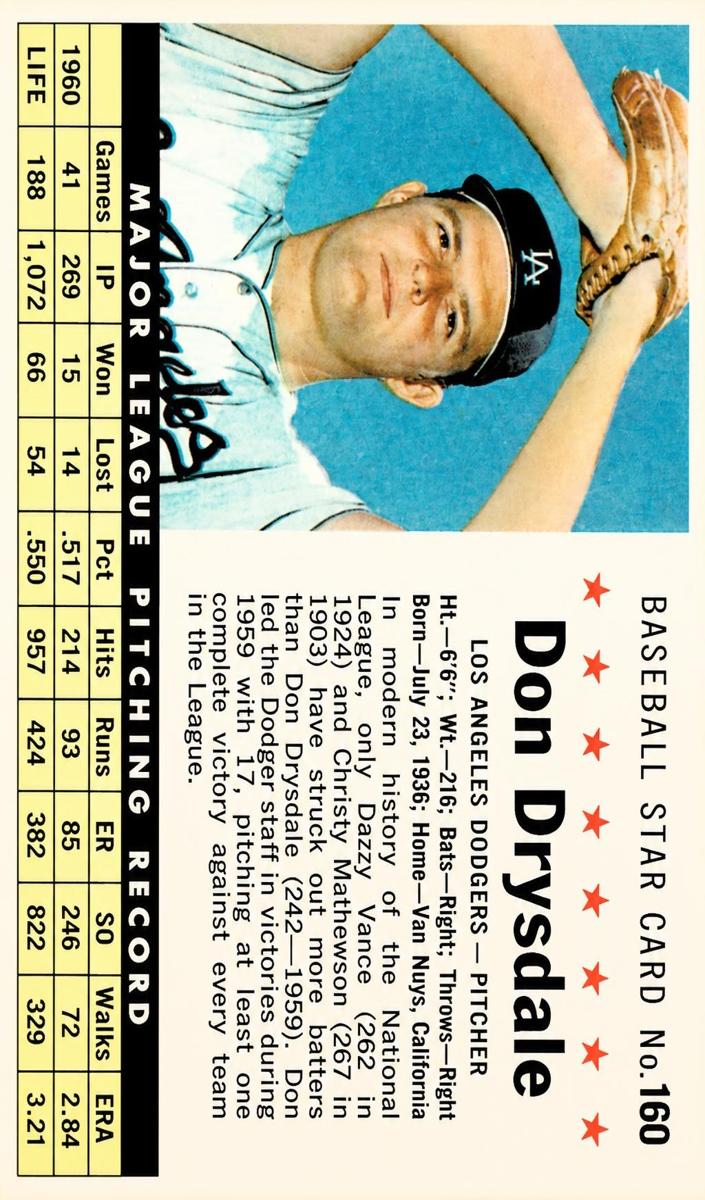 Don Drysdale