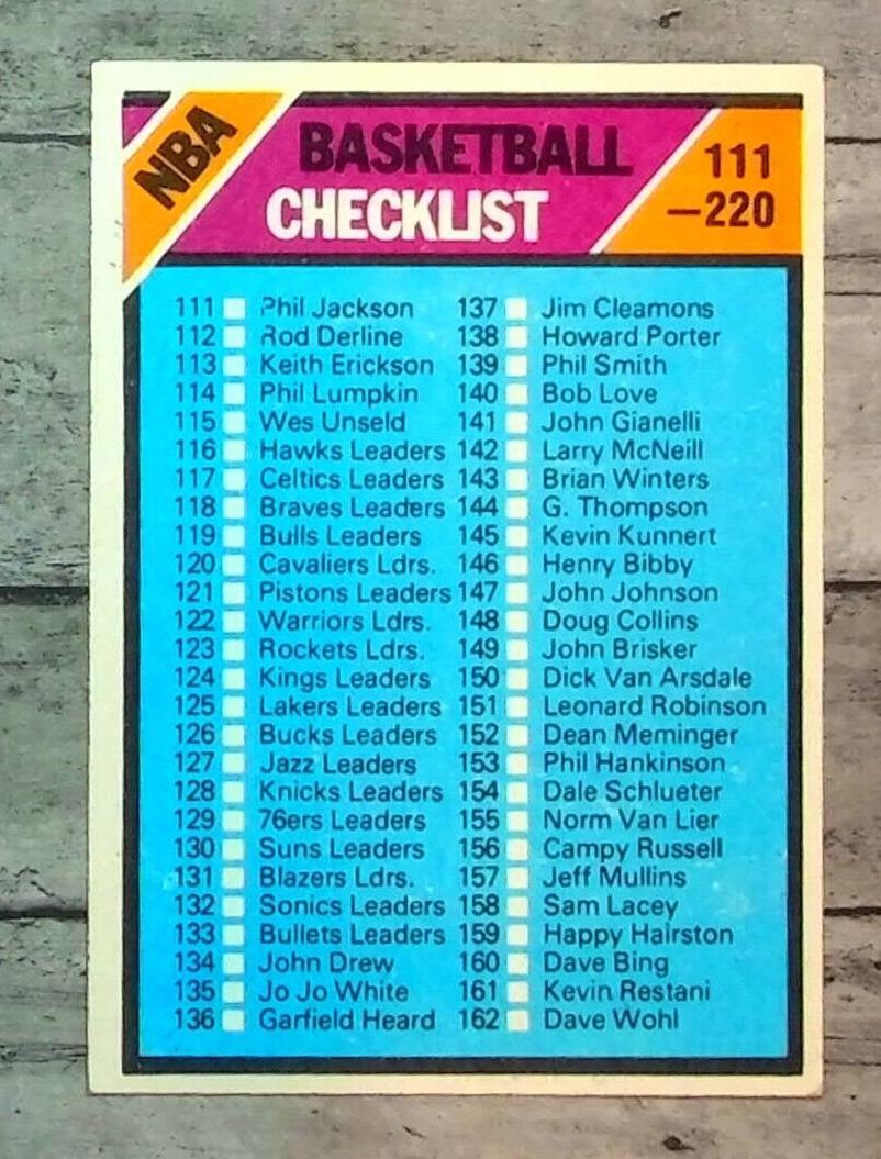 1975 Topps Basketball Checklist #181