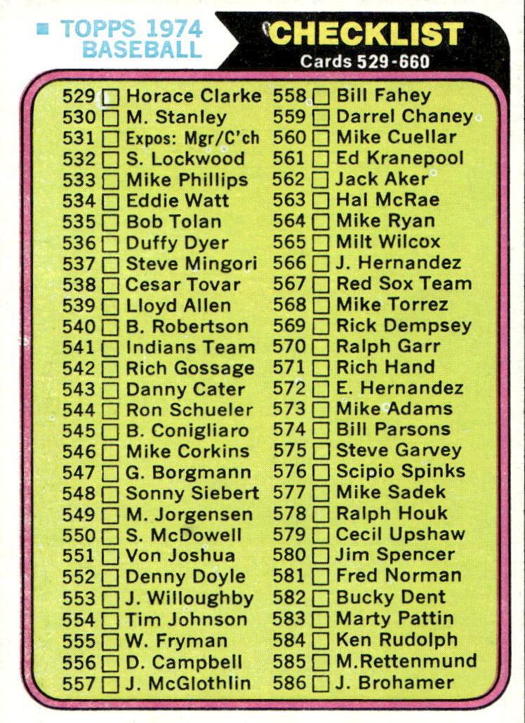1974 Topps Baseball Checklist 529-660 #637 PSA 7