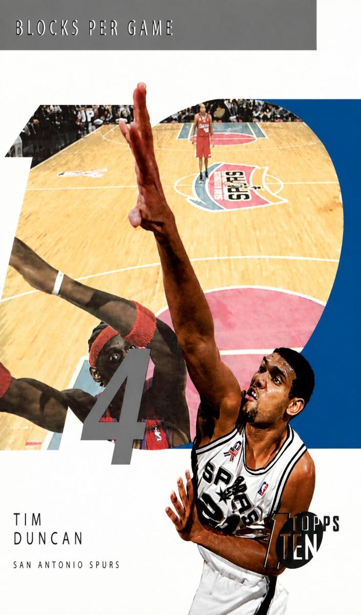 Tim Duncan