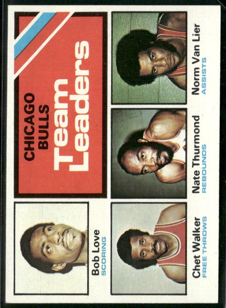 1975 Topps Basketball Chicago Bulls #119 PSA 8.5