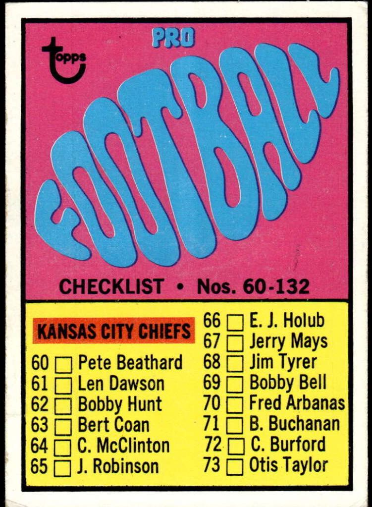 Checklist