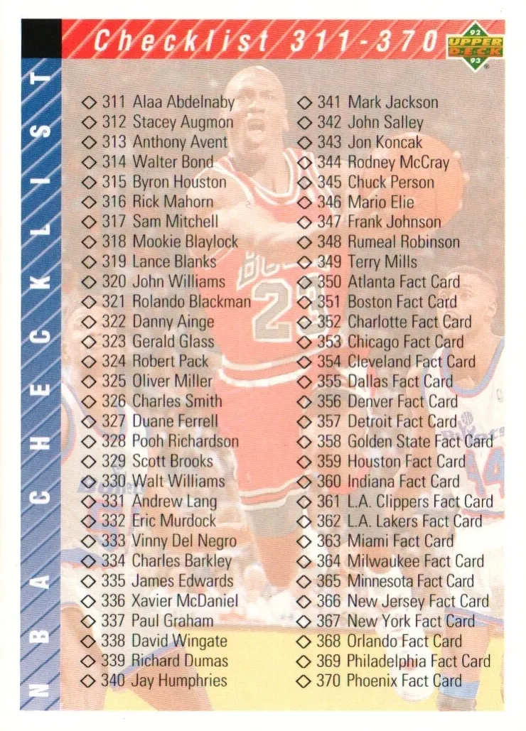 1992 Upper Deck Basketball Checklist 311-420 #419 PSA 10