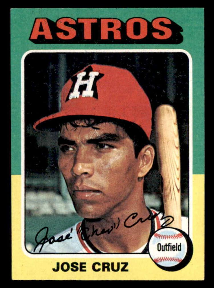 1975 Topps Mini Baseball Jose Cruz #514