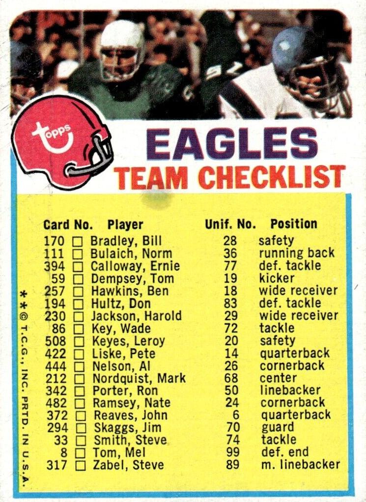 1973 Topps Team Checklists Football Philadelphia Eagles #NNO