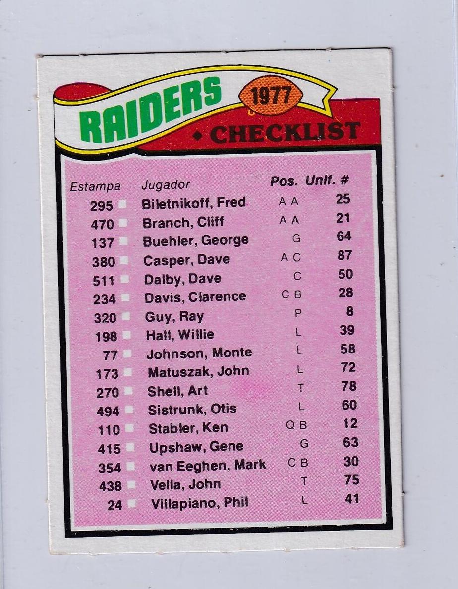 1977 Topps Mexican Football Raiders Checklist #220