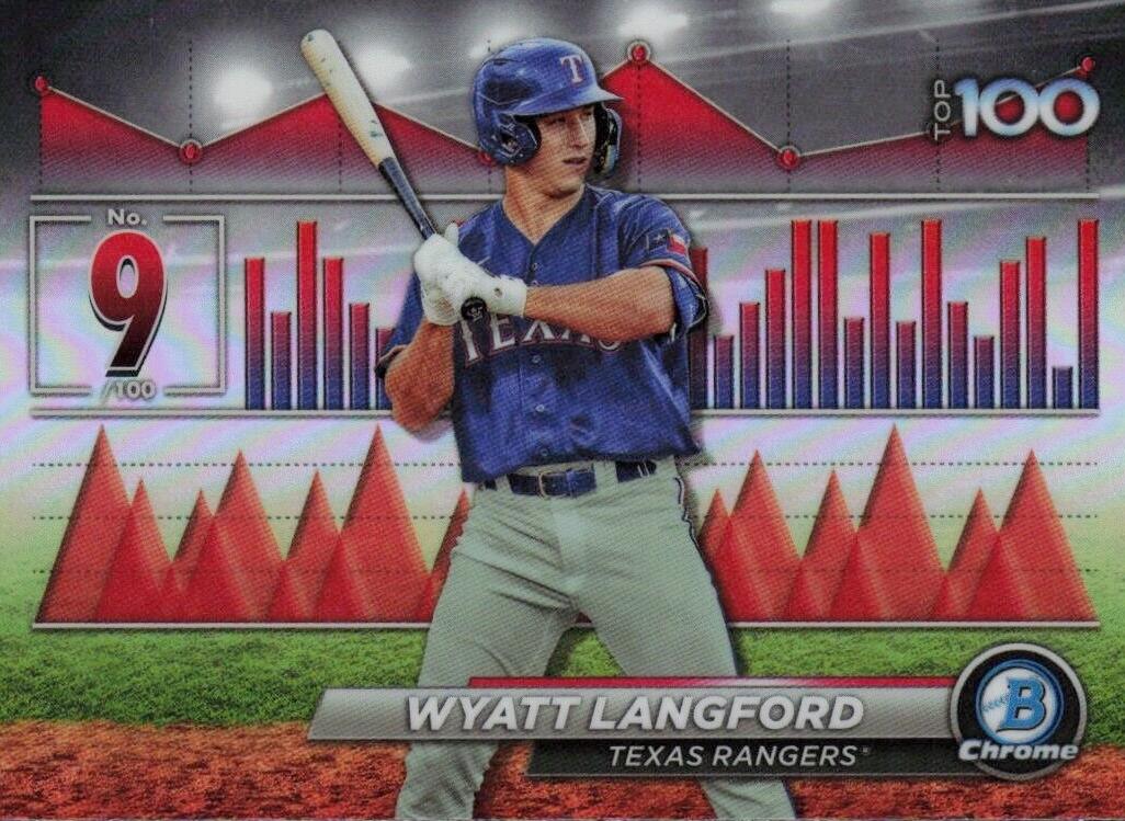 2024 Bowman Baseball Wyatt Langford #BTP-9 PSA 10