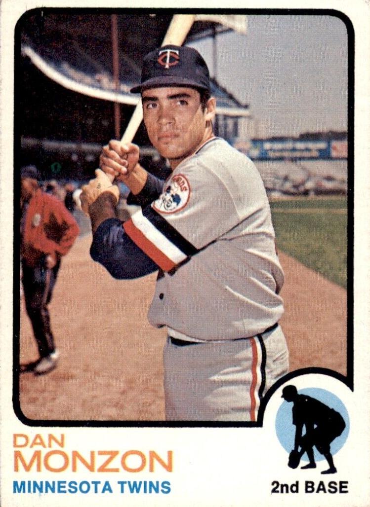 1973 Topps Baseball Dan Monzon #469 PSA 9