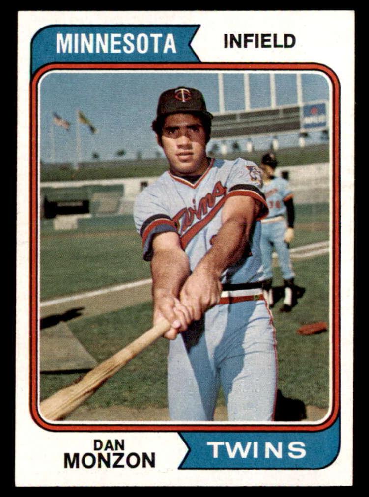 1974 Topps Baseball Dan Monzon #613 PSA 8