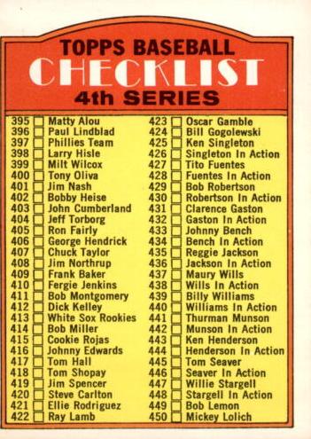 1972 O-Pee-Chee Baseball Checklist 395-525 #378 PSA 8.5