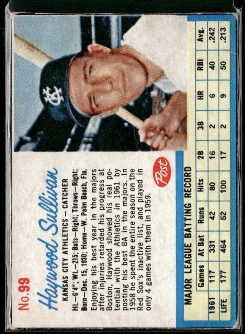 1962 Post Cereal Baseball Haywood Sullivan #99
