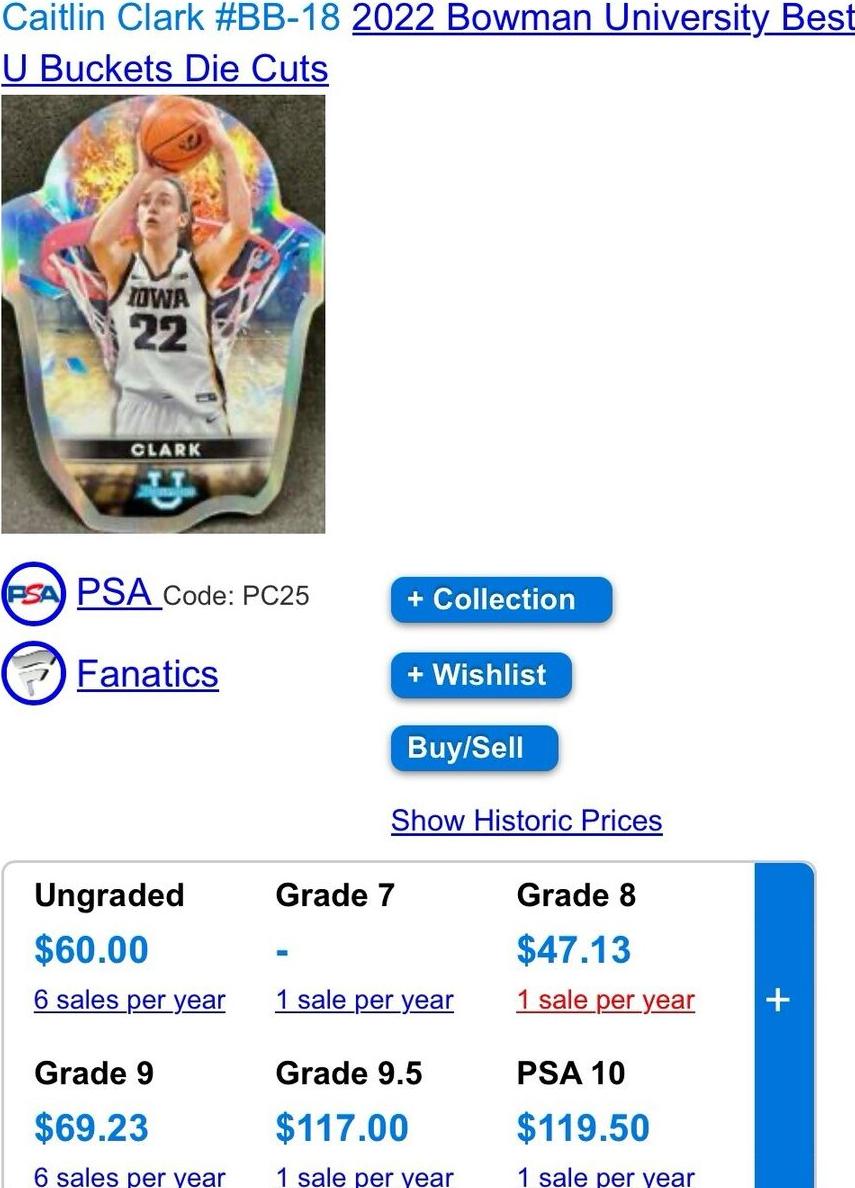 2022 Bowman Best University Basketball Caitlin Clark #BB-18 PSA 10