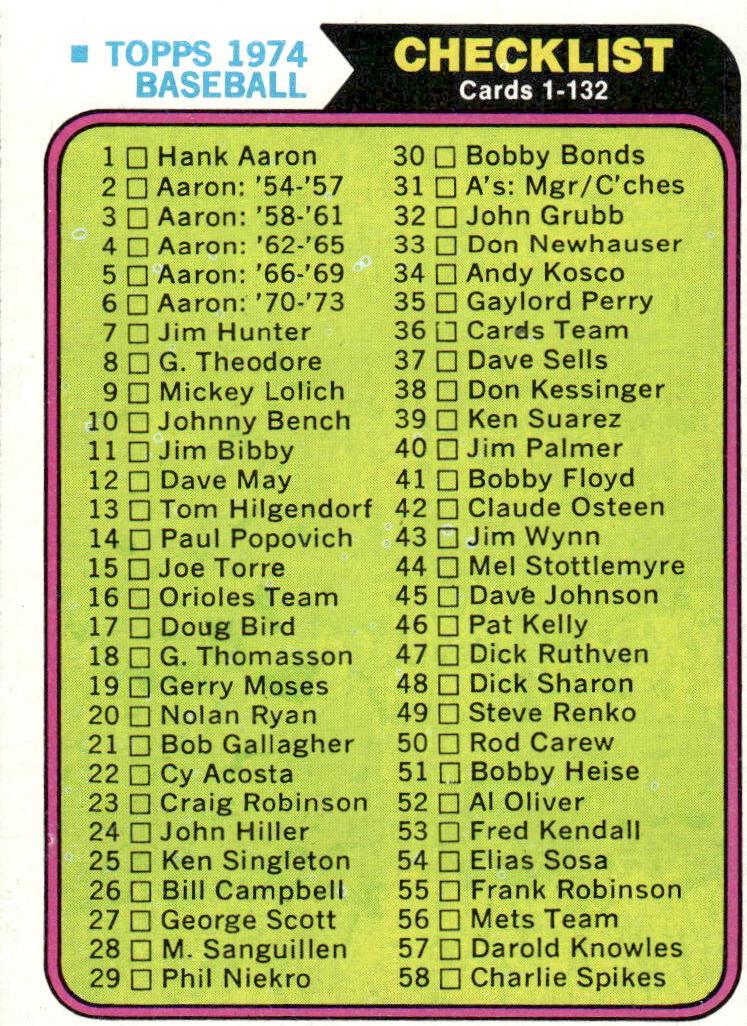 1974 Topps Baseball Checklist 1-132 #126