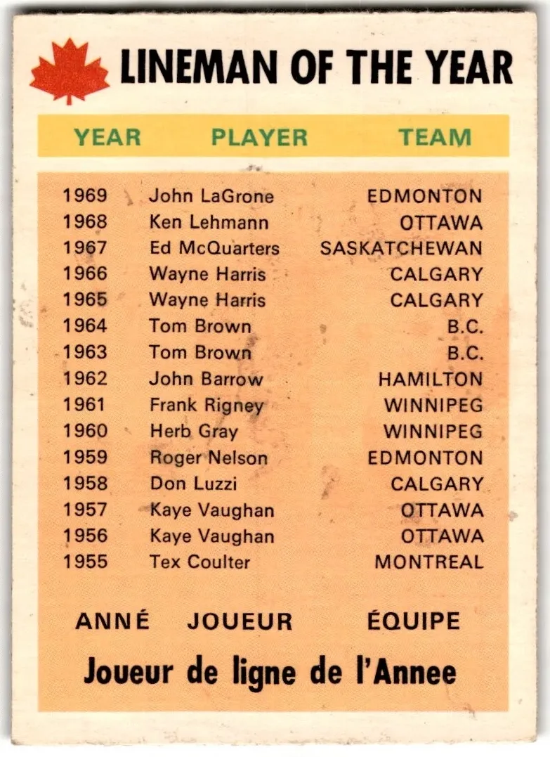 1970 O-Pee-Chee CFL Football Lineman of the Year #113 PSA 9