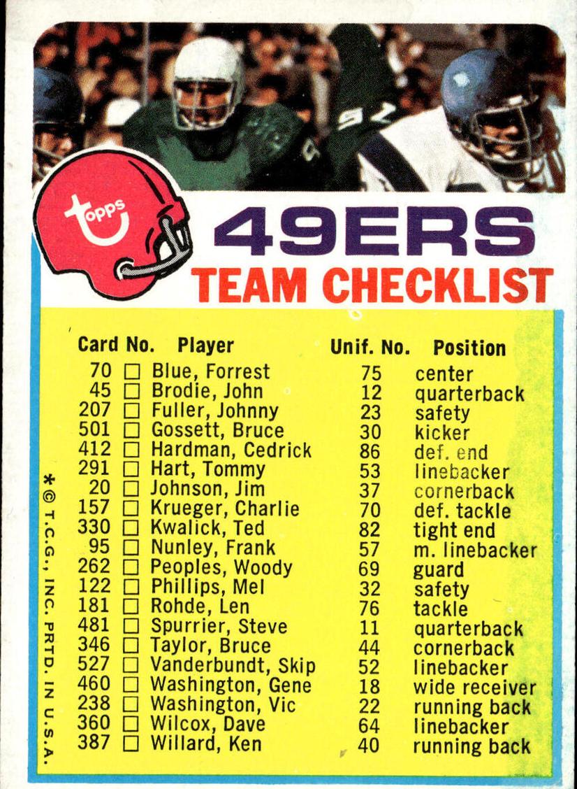1973 Topps Team Checklists Football San Francisco 49ers #NNO PSA 8