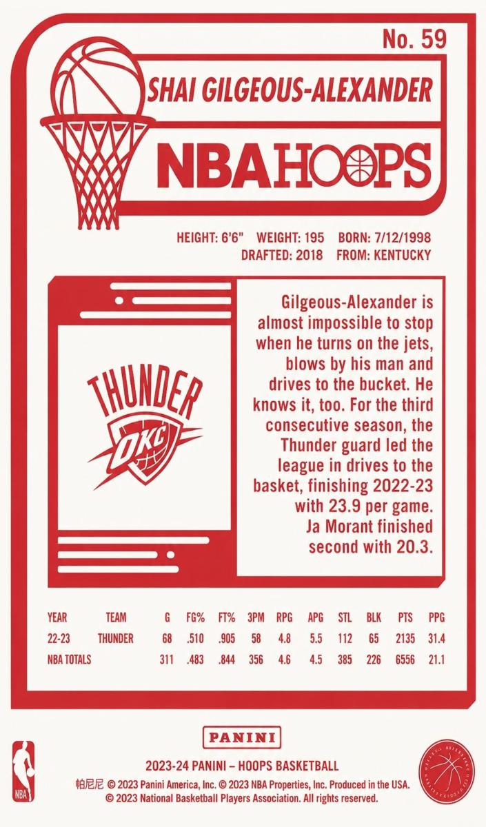 2023 Panini Hoops Basketball Red Back Shai Gilgeous-Alexander #59
