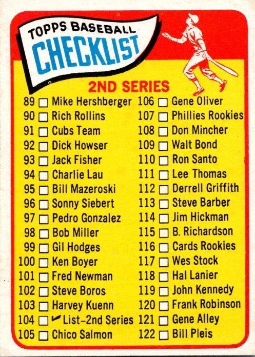 1965 Topps Baseball 2nd Series Checklist 89-176 #104 PSA 7