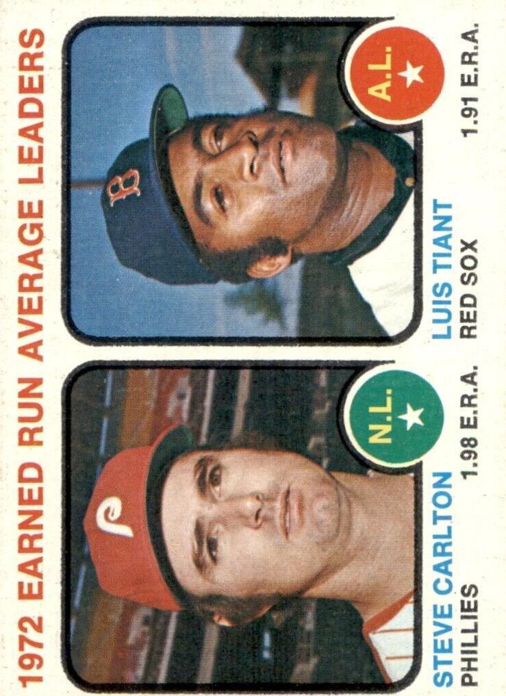 1973 Topps Baseball E.R.A. Leaders #65 PSA 9
