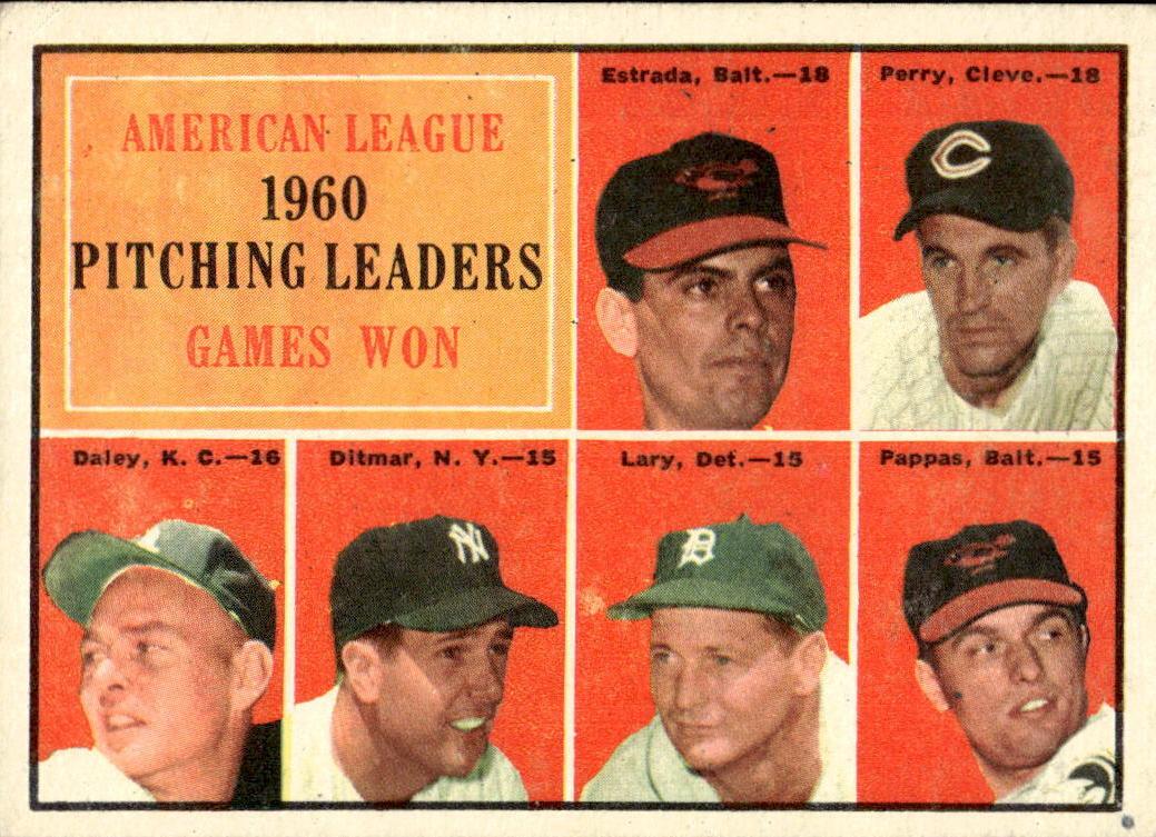 1961 Topps Baseball A.L. Pitching Leaders #48