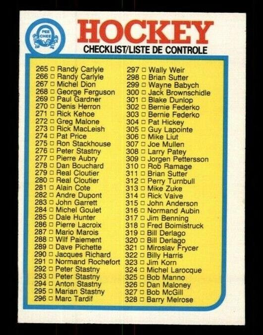 1982 O-Pee-Chee Hockey Checklist 265-396 #396 PSA 10