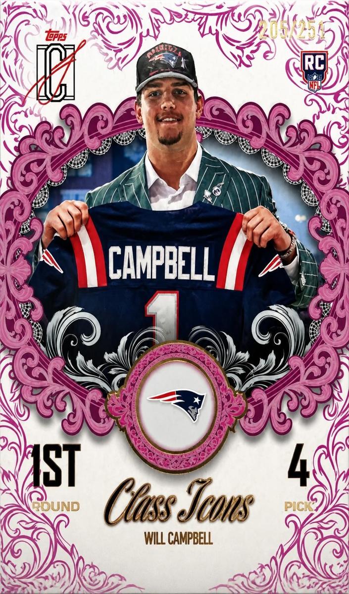 2025 Topps Signature Class Football Magenta Will Campbell #CI-17