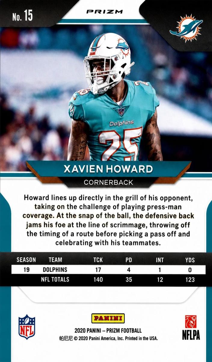 2020 Panini Prizm Football Red White and Blue Prizm Xavien Howard #15