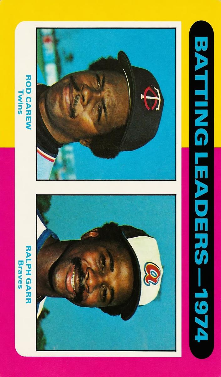 1975 O-Pee-Chee Baseball Rod Carew #306