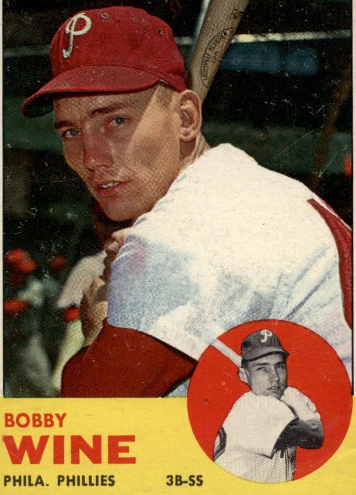 1963 Topps Baseball Bobby Wine #71