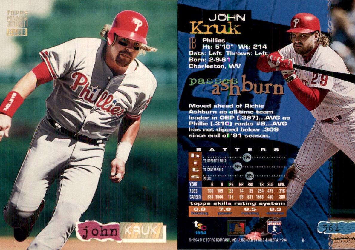 1994 Topps Stadium Club Baseball John Kruk #361