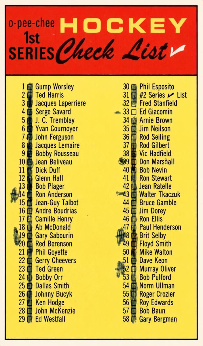 Checklist 1-132